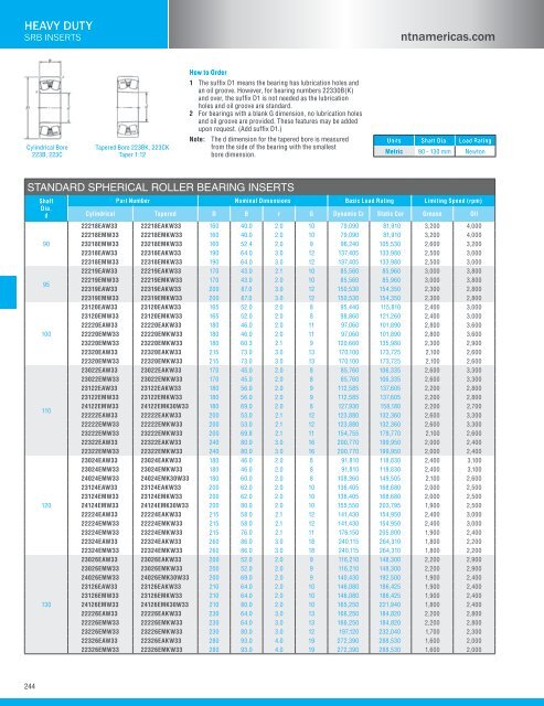 NTN - Bearing units catalog a-21000-i