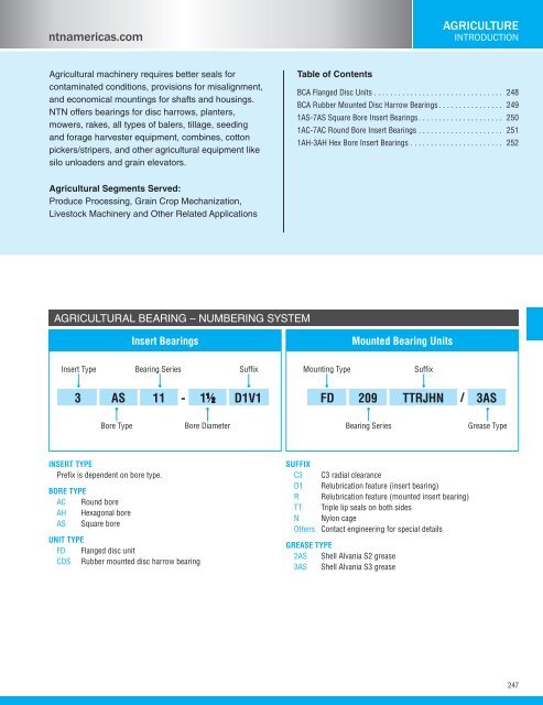 NTN - Bearing units catalog a-21000-i