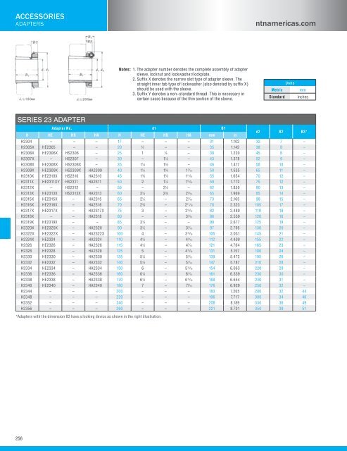 NTN - Bearing units catalog a-21000-i