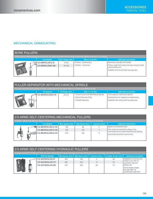 NTN - Bearing units catalog a-21000-i