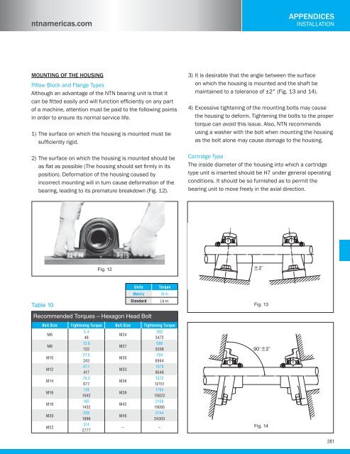 NTN - Bearing units catalog a-21000-i