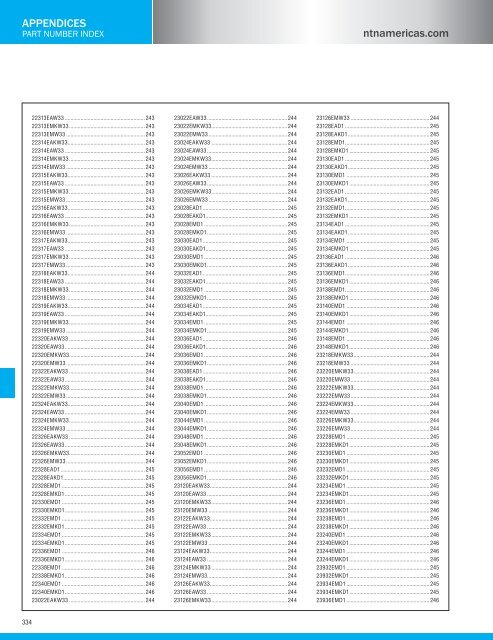 NTN - Bearing units catalog a-21000-i