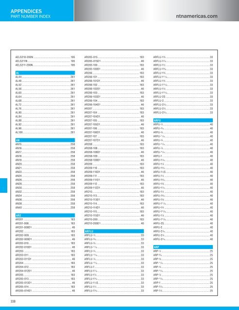 NTN - Bearing units catalog a-21000-i