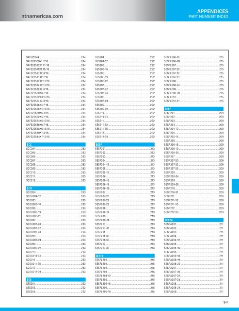 NTN - Bearing units catalog a-21000-i