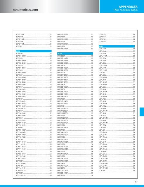 NTN - Bearing units catalog a-21000-i