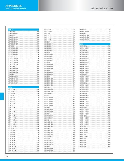 NTN - Bearing units catalog a-21000-i