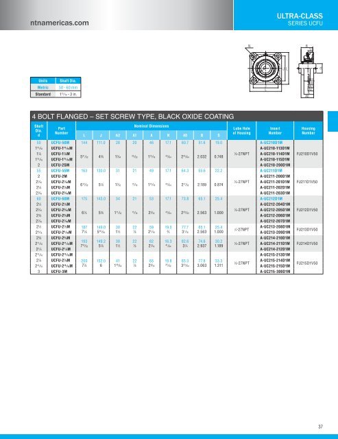 NTN - Bearing units catalog a-21000-i