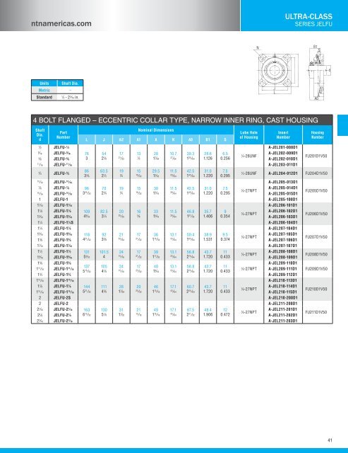 NTN - Bearing units catalog a-21000-i