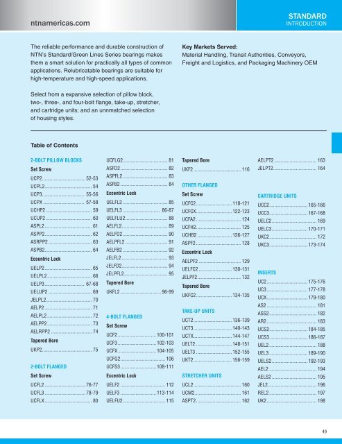 NTN - Bearing units catalog a-21000-i