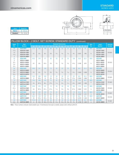 NTN - Bearing units catalog a-21000-i