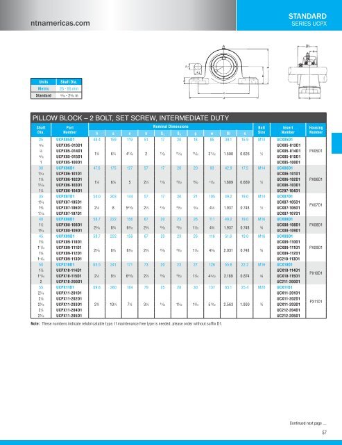 NTN - Bearing units catalog a-21000-i