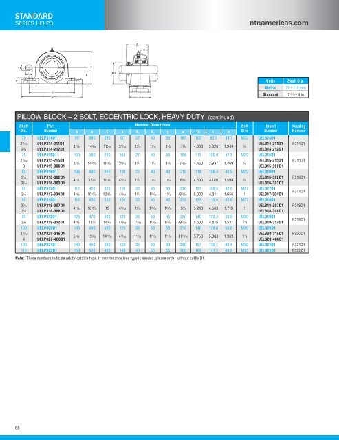 NTN - Bearing units catalog a-21000-i