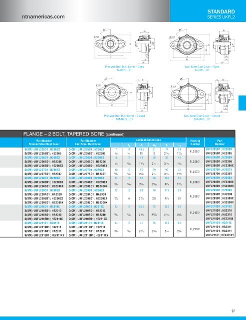 NTN - Bearing units catalog a-21000-i