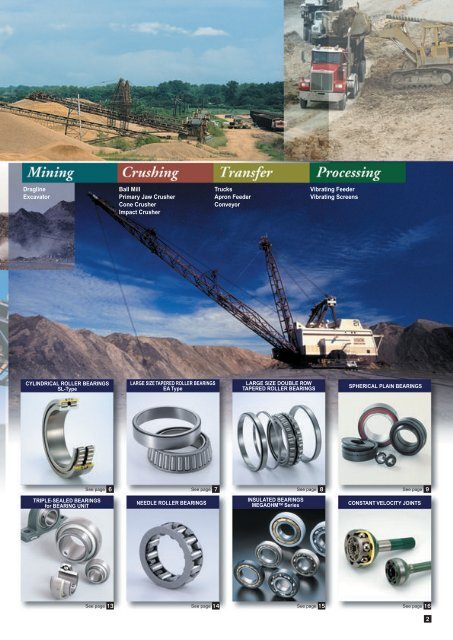 NTN - Bearings for Mining Application