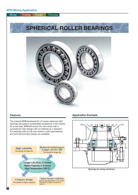 NTN - Bearings for Mining Application