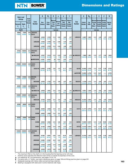 NTN - Cylindrical and Tapered Roller Bearings