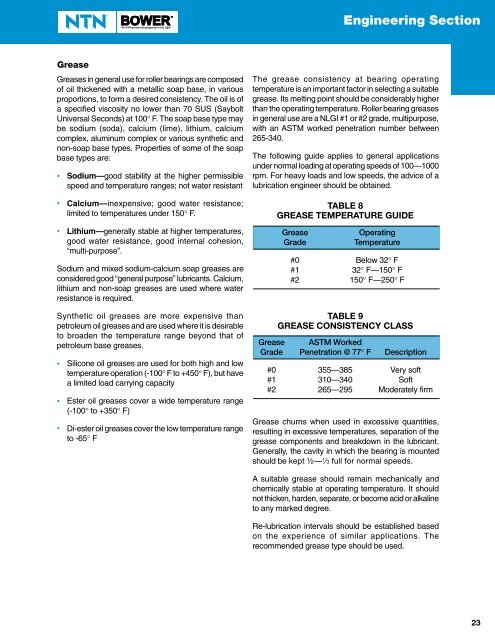 NTN - Cylindrical and Tapered Roller Bearings