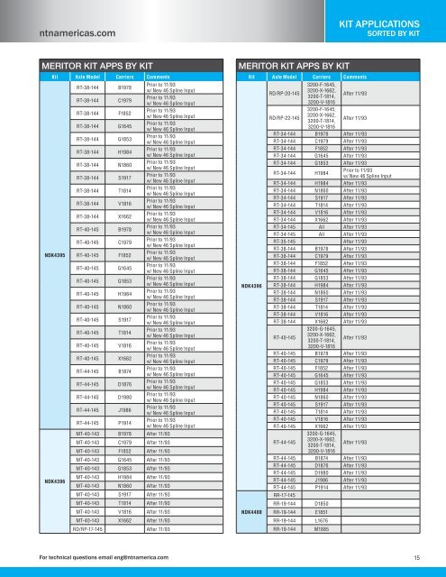 NTN - Drivetrain Service Kits