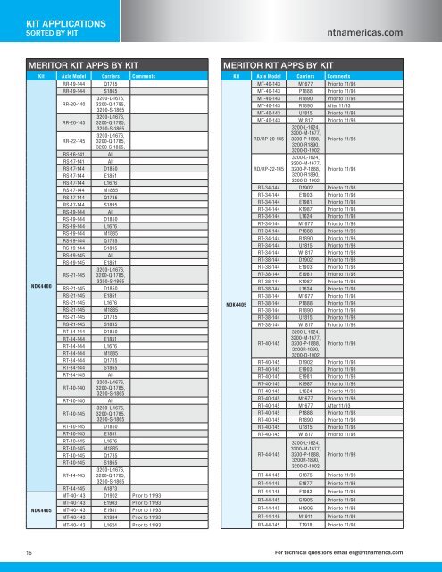 NTN - Drivetrain Service Kits