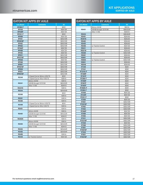 NTN - Drivetrain Service Kits