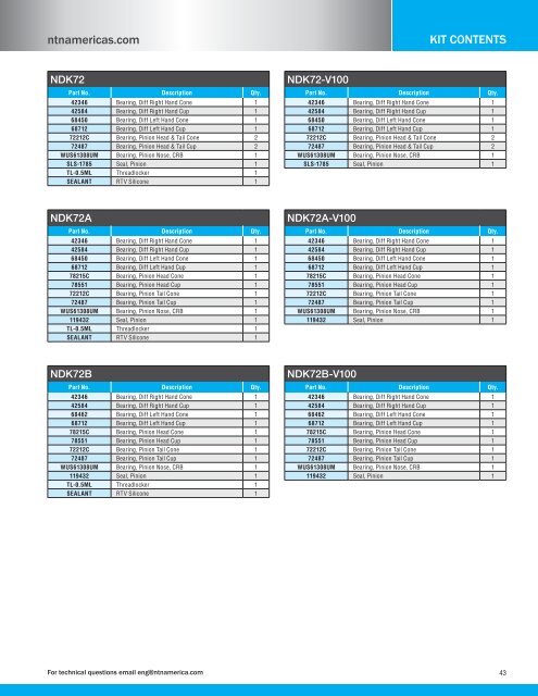 NTN - Drivetrain Service Kits