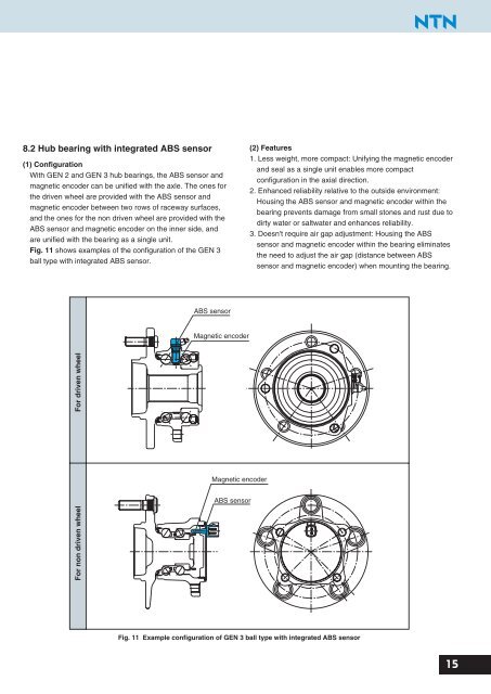 NTN - Hub Bearings