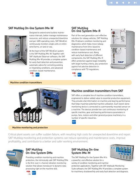 SKF - Integrated Condition Monitoring