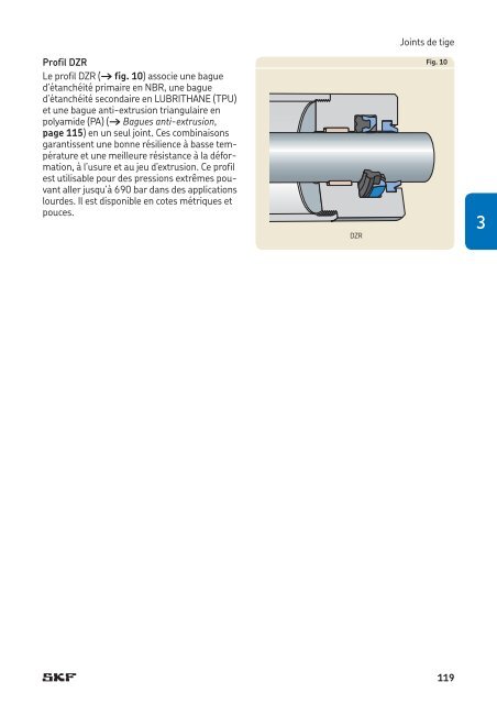 SKF - Joints Hydrauliques