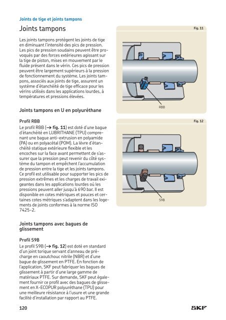 SKF - Joints Hydrauliques