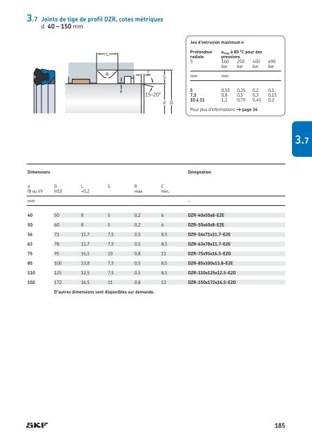 SKF - Joints Hydrauliques