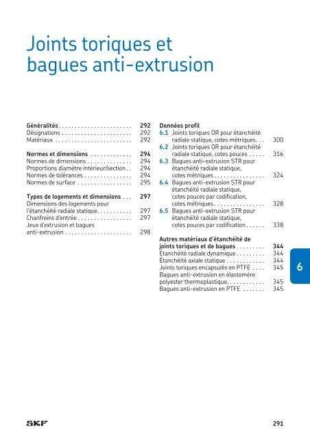 SKF - Joints Hydrauliques