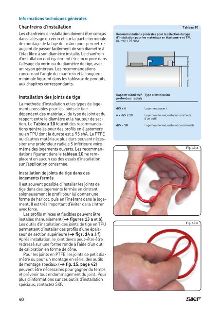 SKF - Joints Hydrauliques