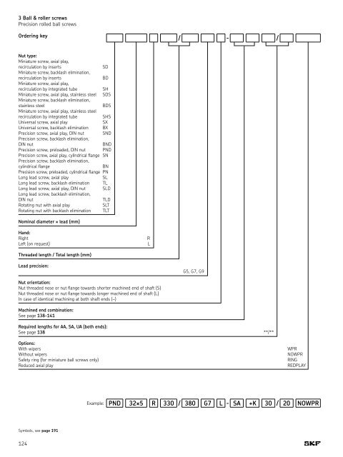 SKF - Linear Motion Standard Range