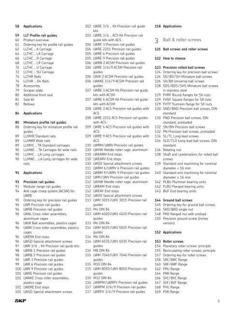 SKF - Linear Motion Standard Range