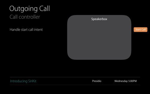 Enhancing VoIP Apps with CallKit