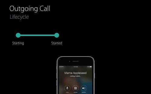 Enhancing VoIP Apps with CallKit