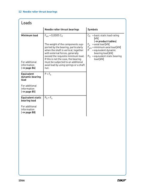 SKF - Rolling Bearings