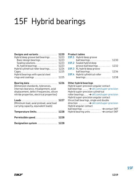 SKF - Rolling Bearings