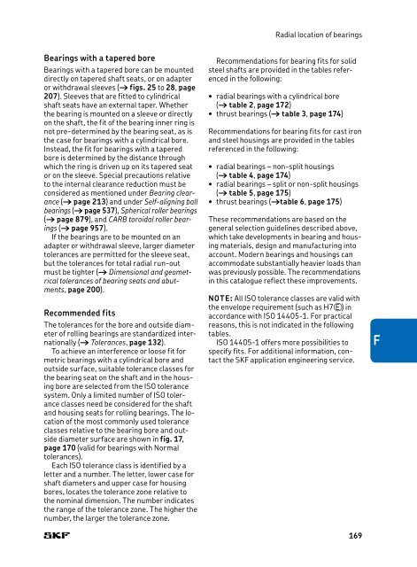 SKF - Rolling Bearings