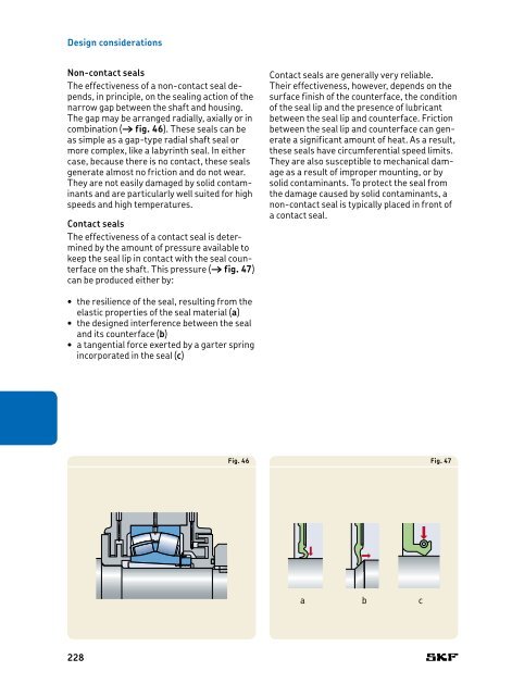 SKF - Rolling Bearings