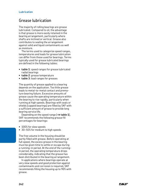 SKF - Rolling Bearings