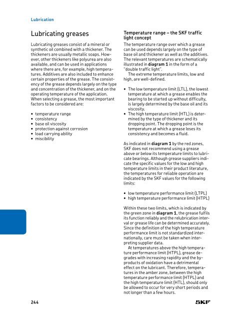 SKF - Rolling Bearings