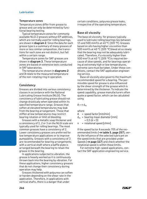 SKF - Rolling Bearings