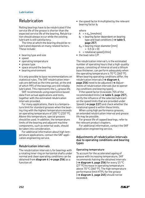 SKF - Rolling Bearings