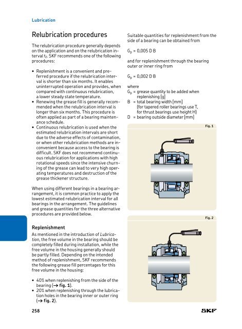 SKF - Rolling Bearings