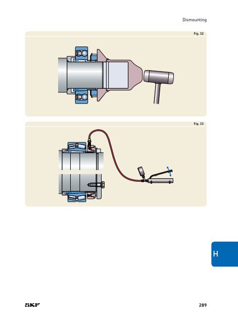 SKF - Rolling Bearings