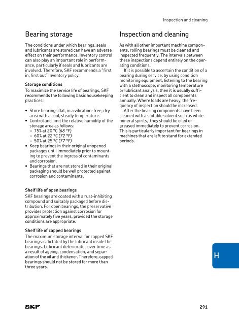 SKF - Rolling Bearings