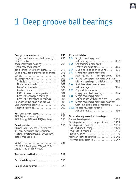 SKF - Rolling Bearings