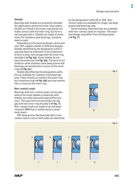 SKF - Rolling Bearings