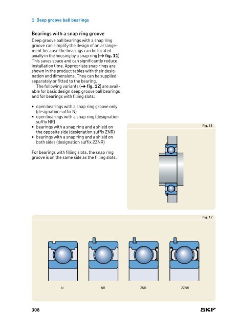 SKF - Rolling Bearings